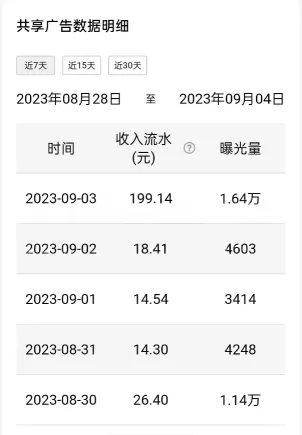 图片[3]-月入过万小白无脑操作QQ小世界广告共享计划-木子项目网