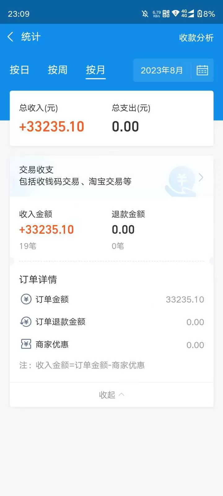 图片[3]-外面收费6980的AI美女项目！每月躺赚5位数收益（教程+素材+工具）-木子项目网
