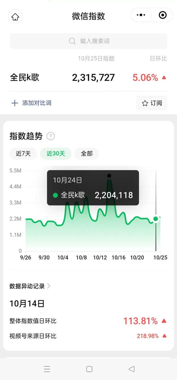 图片[2]-抖音全民K歌直播不露脸玩法，29.9挂小程序卖课月入10万-木子项目网