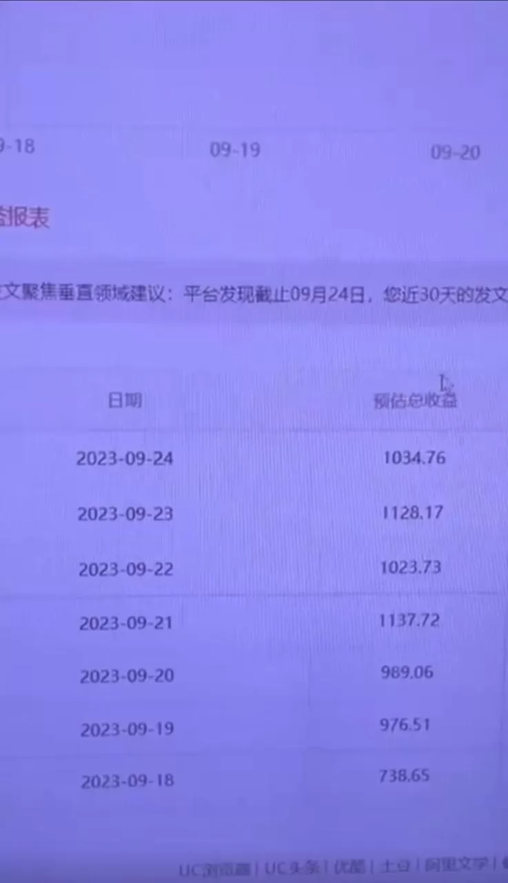 图片[2]-阿里系流量掘金，几分钟一个作品，无脑搬运，日入1000+-木子项目网