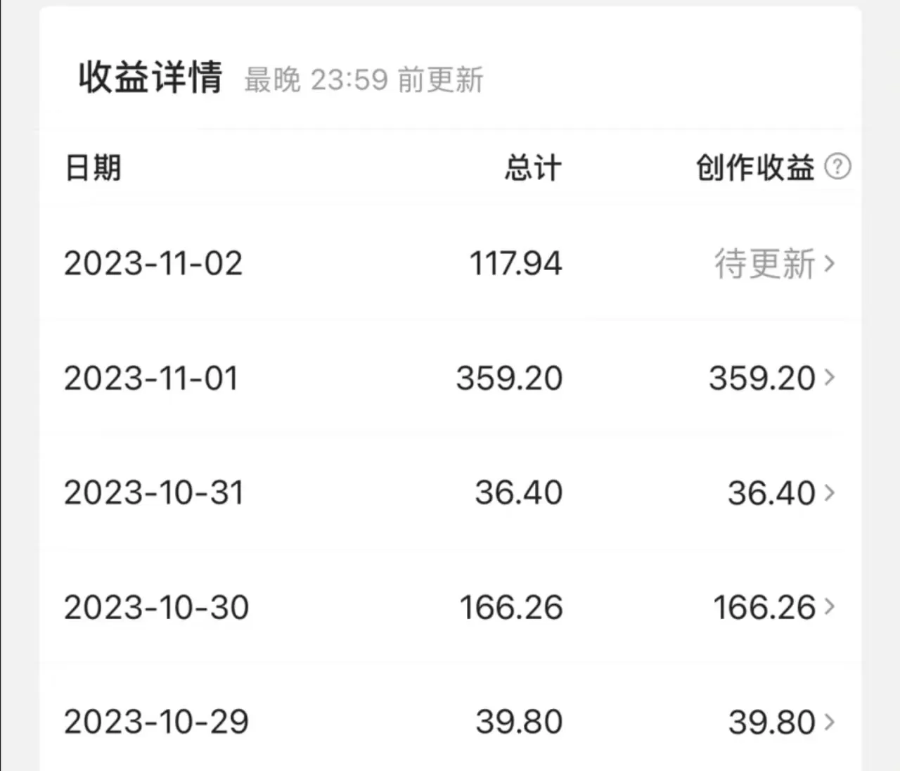 图片[2]-最新撸视频收益玩法，一天轻松200+-木子项目网