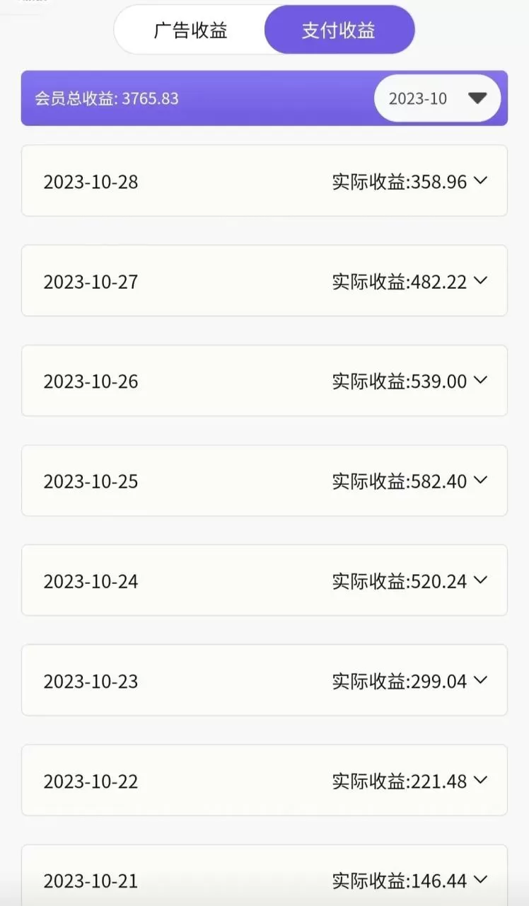 图片[2]-神图君双项玩法5w播放收益3000+-木子项目网