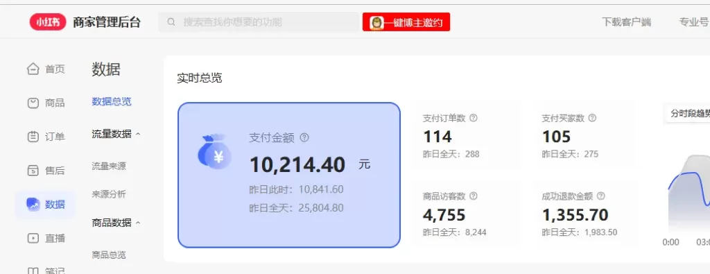 图片[2]-用AI做小红书图文带货赚钱，保姆级教程，简单上手，日入1000+-木子项目网