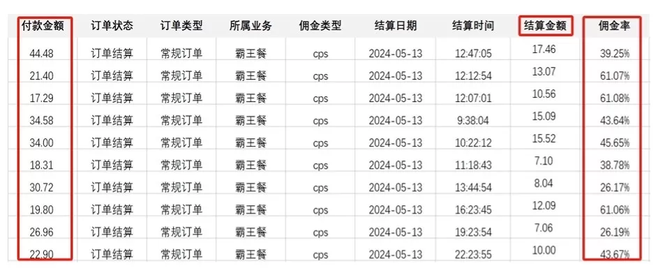 图片[2]-外卖霸王餐 CPS超高佣金，自用省钱，分享赚钱，2024蓝海创业新风向-木子项目网