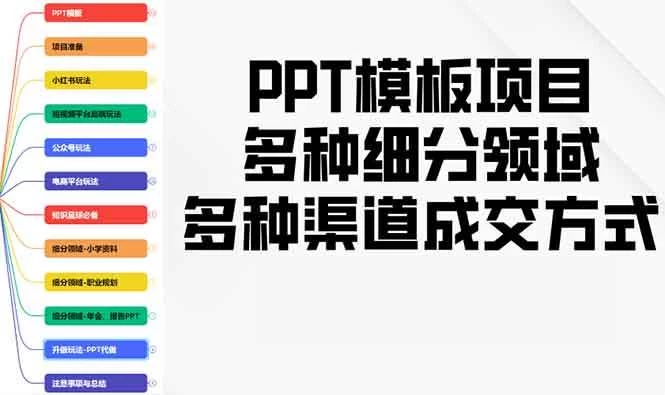 PPT模板项目，多种细分领域，多种渠道成交方式，实操教学-木子项目网