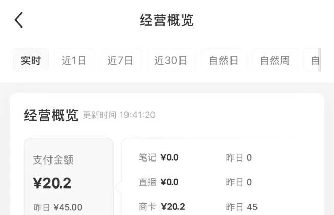 图片[2]-小红书虚拟店铺资料变现，复制粘贴搬运，选品上架到出单，月入2W+-木子项目网