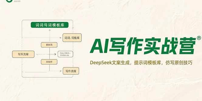 AI写作实战营，DeepSeek文案生成，提示词模板库，仿写原创技巧-木子项目网