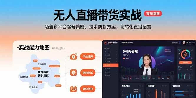 无人直播带货实战，涵盖多平台起号策略、技术防封方案、高转化直播配置-木子项目网