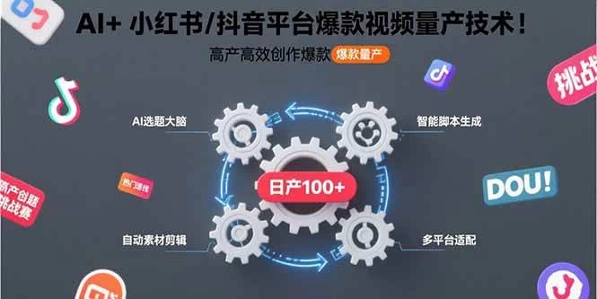 AI+小红书/抖音平台爆款视频量产技术：高产高效创作爆款视频！-木子项目网