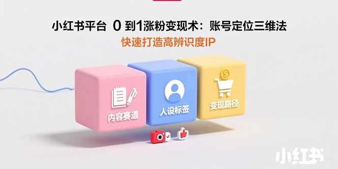 小红书平台0到1涨粉变现术：账号定位三维法，快速打造高辨识度IP-木子项目网