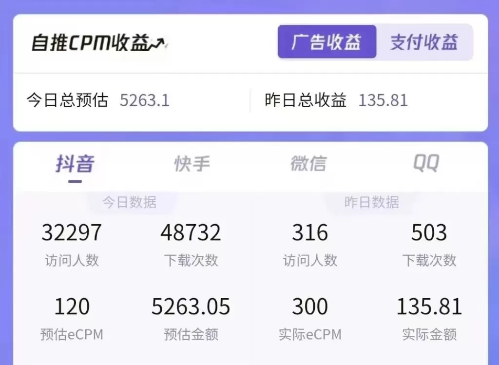 图片[2]-一天收益5000+怎么做到的？无脑搬运即可，长期稳定项目，一部手机可做-木子项目网