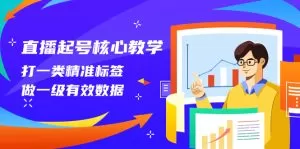 直播起号核心教学,打一类精准标签,做一级有效数据-木子项目网